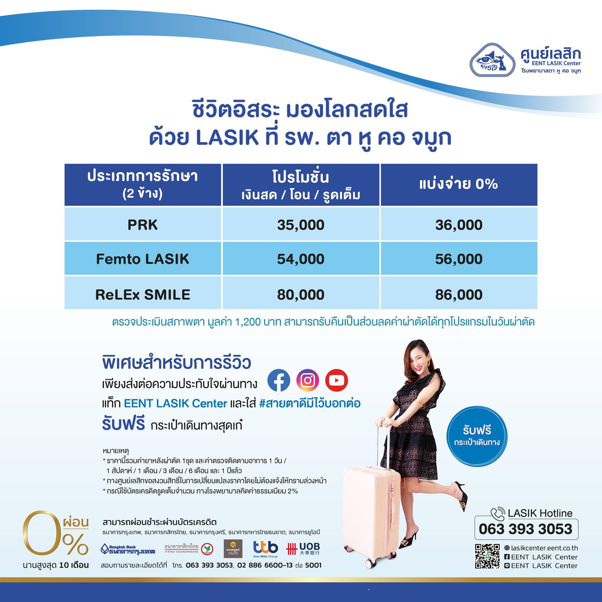 พบชีวิตอิสระ มองโลกสดใส ด้วย Lasik
