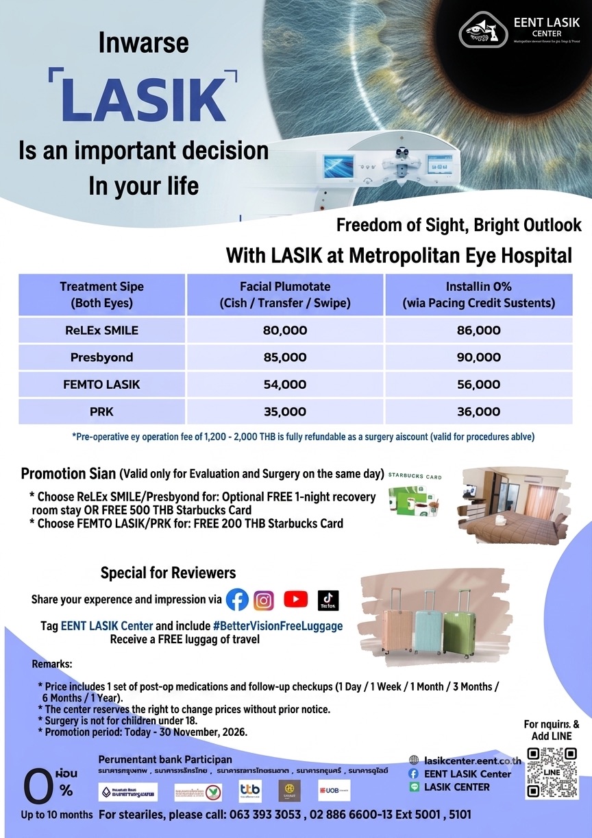 Promotion Lasik