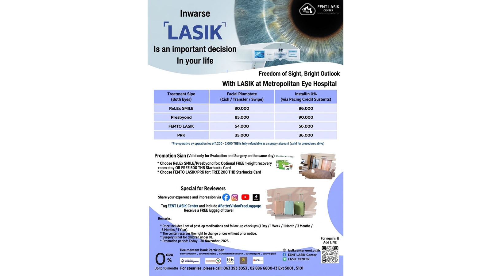 Because undergoing LASIK is a life-changing medical decision.